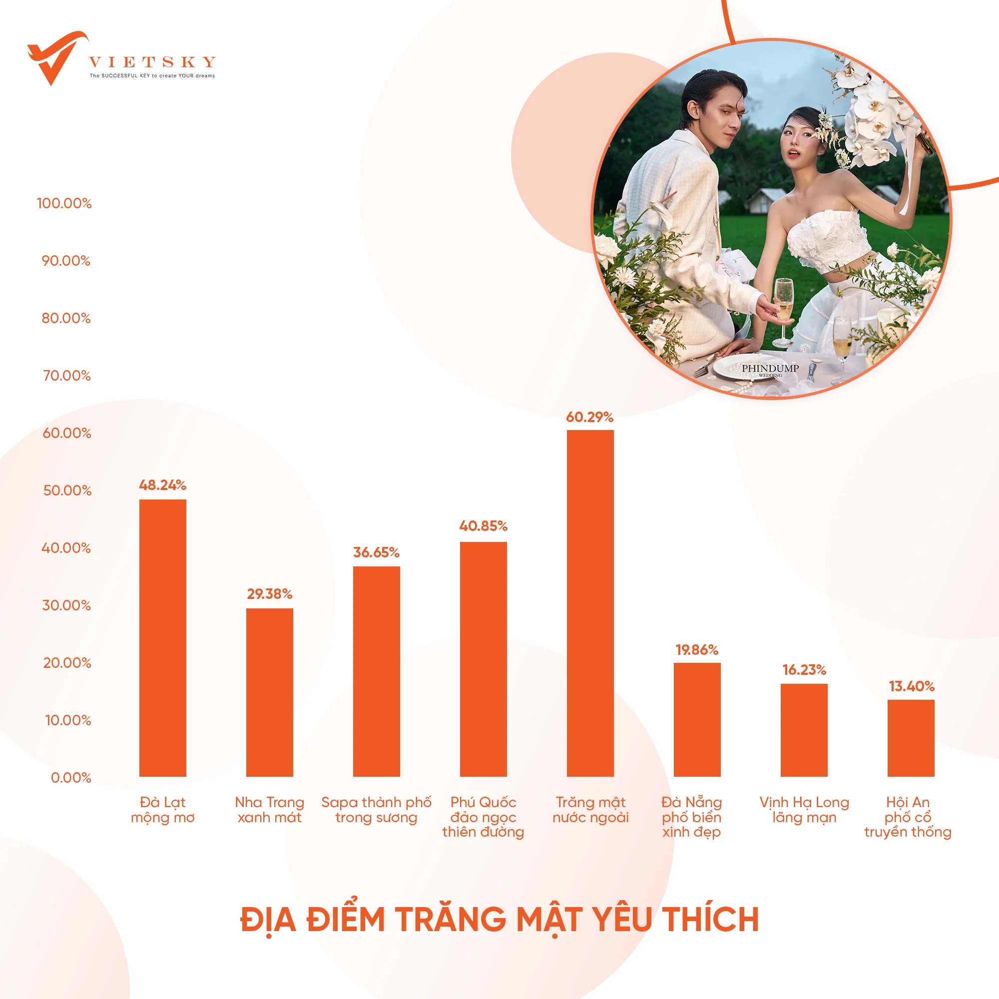 agency-marketing-bao-cao-thi-truong