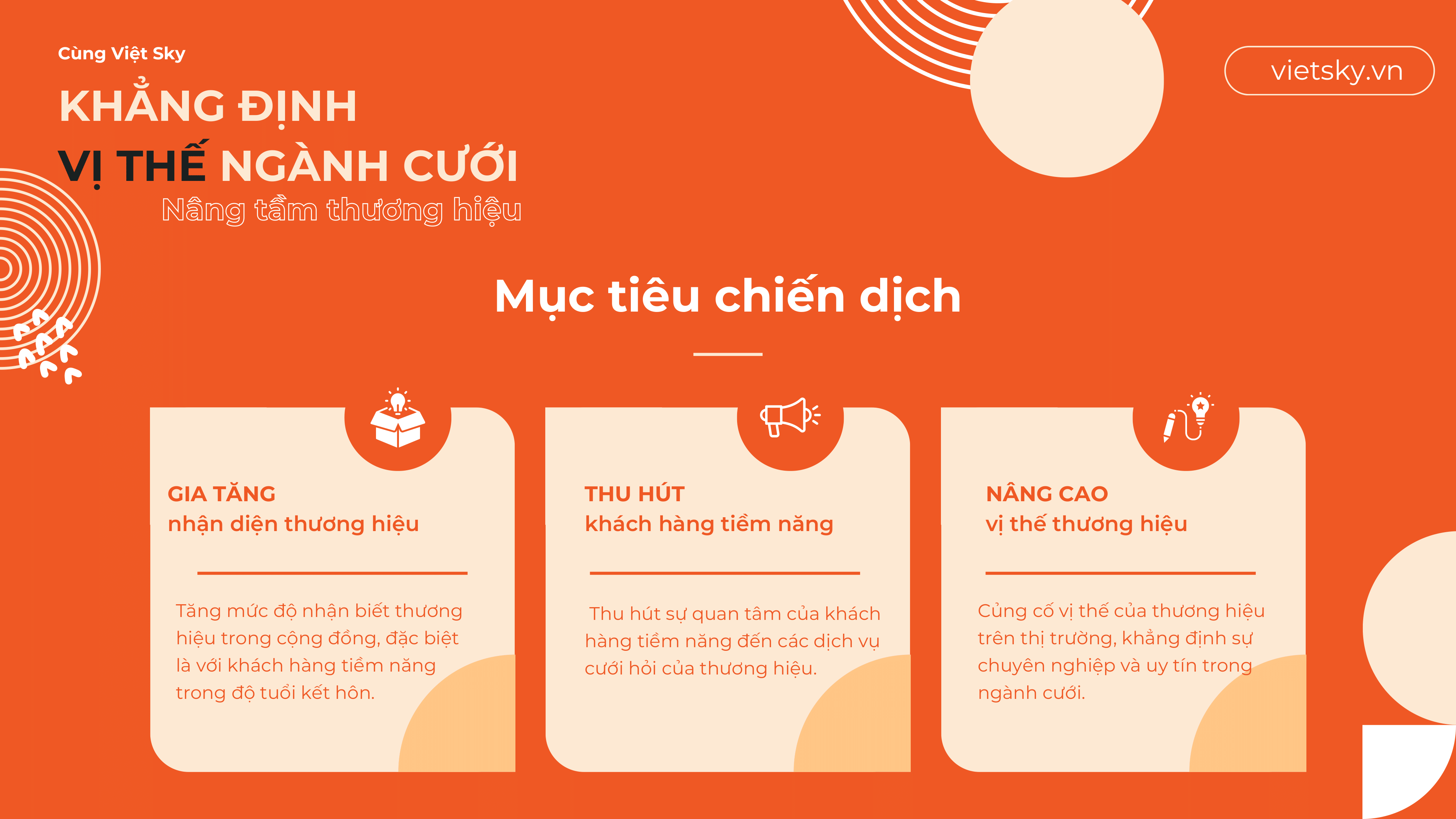 muc-tieu-chien-dich-marketing-nganh-cuoi-vietsky